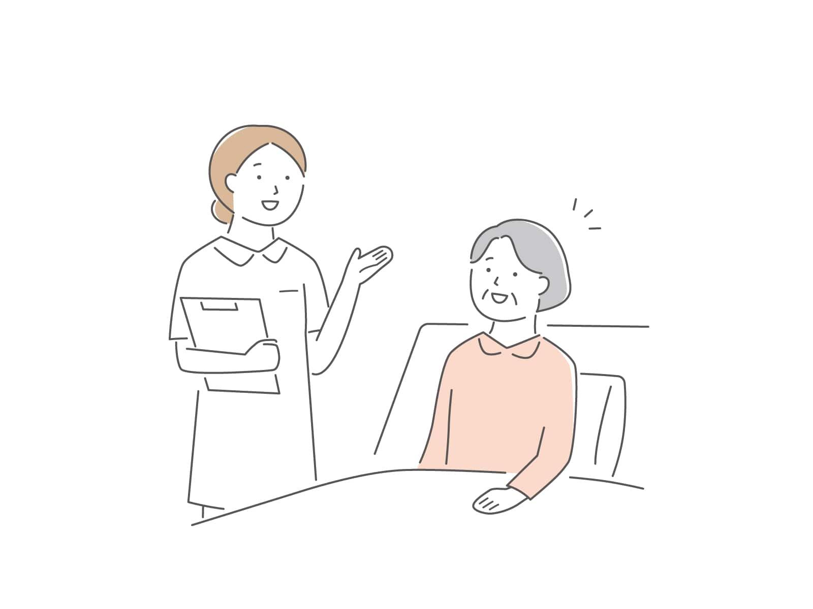 13:1看護/20:1看護