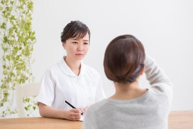 状態の観察把握・判断・評価